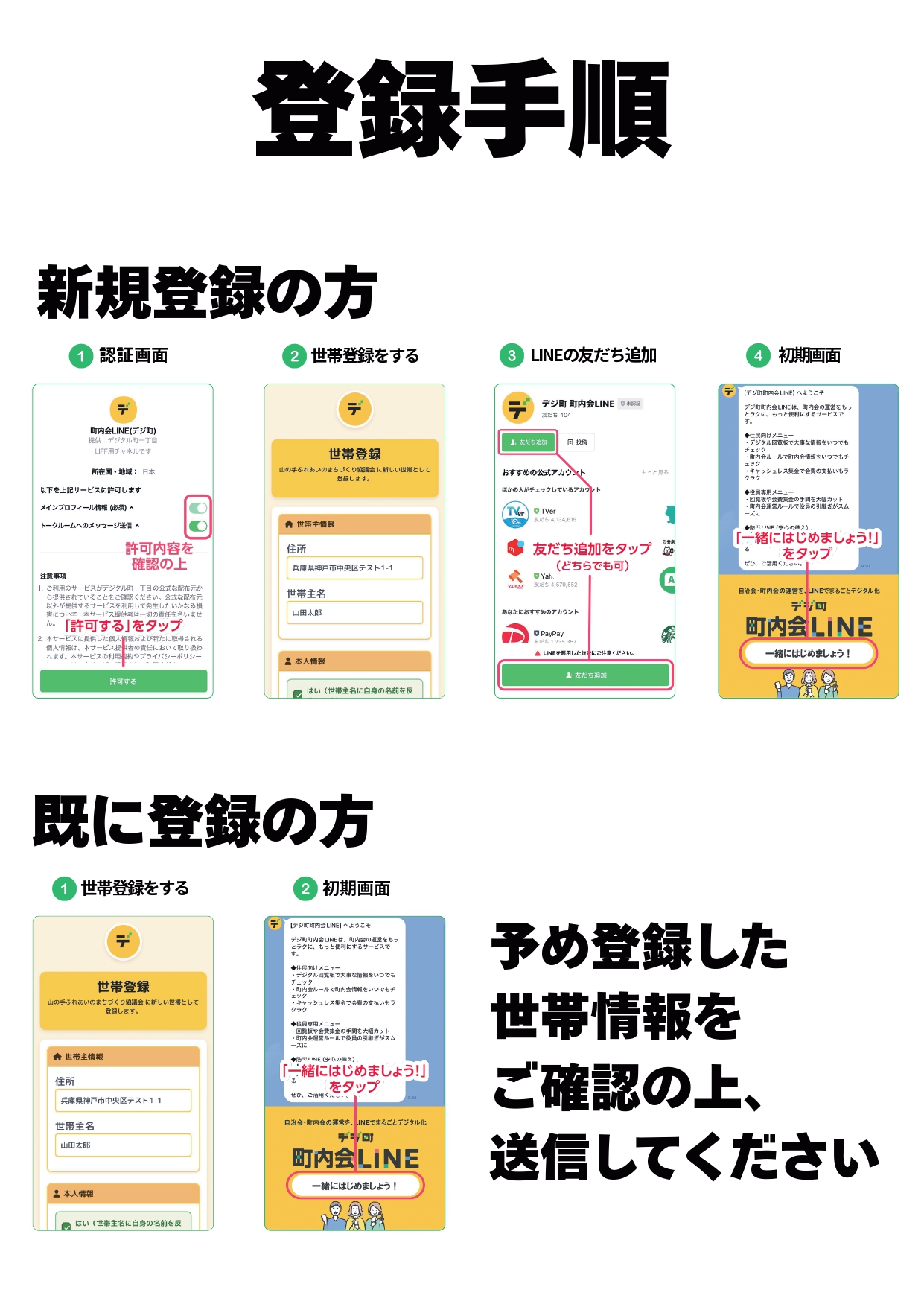 登録手順ポスター